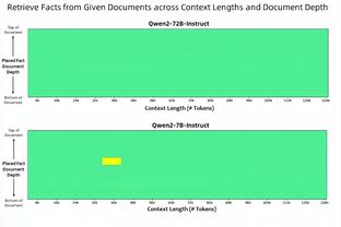 为什么叫TJD小特雷斯？克莱：因为我之前只认识一个特雷斯 是我弟